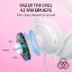 Εικόνα της Headset Razer Kraken Kitty v2 White RZ04-04730600-R3M1