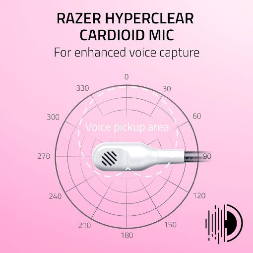 Εικόνα της Headset Razer Kraken Kitty v2 White RZ04-04730600-R3M1