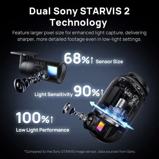 Εικόνα της Σετ Κάμερα DVR Αυτοκινήτου 70mai 4K Omni 360° & Camera RC14 Black X800-2