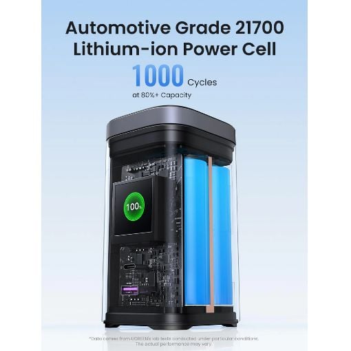 Εικόνα της Power Bank Ugreen PB771 20000mAh Magnetic Wireless Qi2.0 145W 35527B