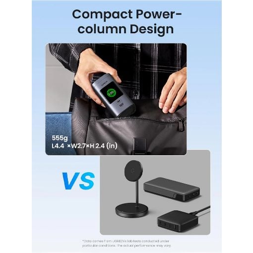Εικόνα της Power Bank Ugreen PB771 20000mAh Magnetic Wireless Qi2.0 145W 35527B