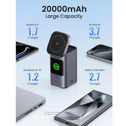 Εικόνα της Power Bank Ugreen PB771 20000mAh Magnetic Wireless Qi2.0 145W 35527B