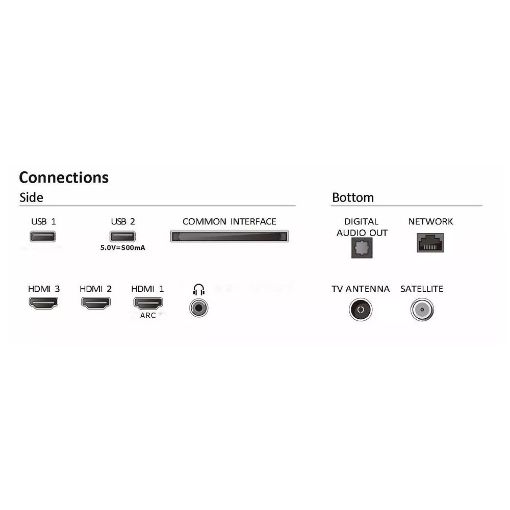 Εικόνα της Τηλεόραση Philips 32PHS6000/12 32" Smart HD LED 60Hz