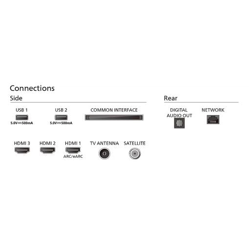 Εικόνα της Τηλεόραση Philips 43PUS7000/12 43" Smart 4K LED 60Hz