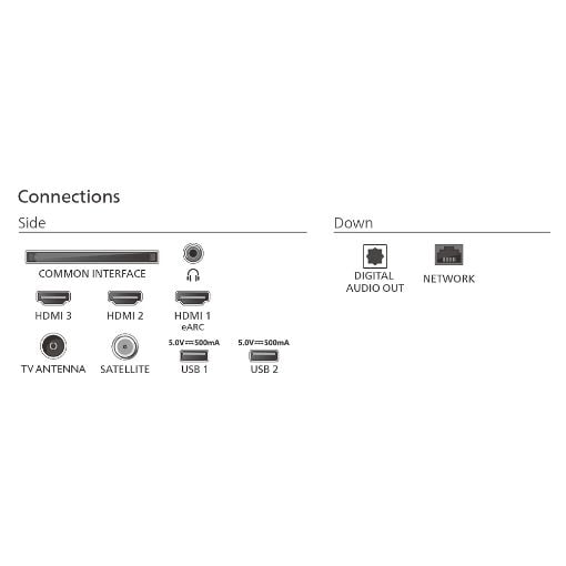 Εικόνα της Τηλεόραση Philips 75PUS7000/12 75" Smart 4K LED 60Hz