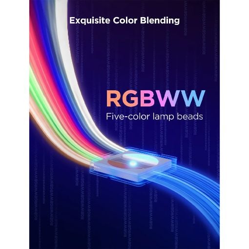 Εικόνα της Govee RGBWW LED Strip Light 2 Pro 5m H61F5
