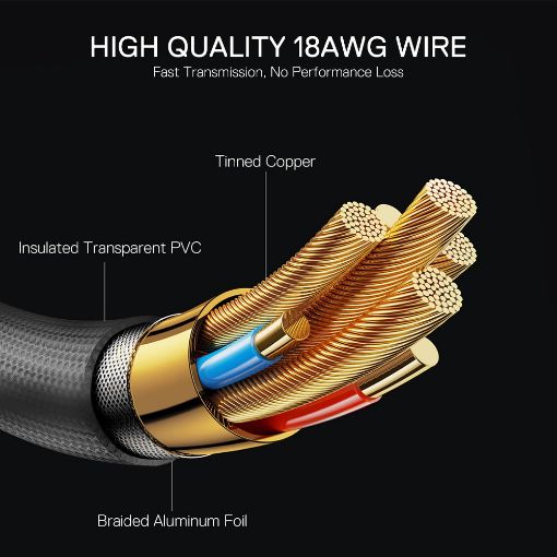 Εικόνα της Redragon GCP06 RGB ATX 24-Pin Power Extension Cable