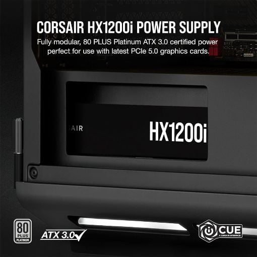 Εικόνα της Τροφοδοτικό Corsair HX1200i v3 (2025) 1200W 80 Plus Platinum Full Modular CP-9020307-EU
