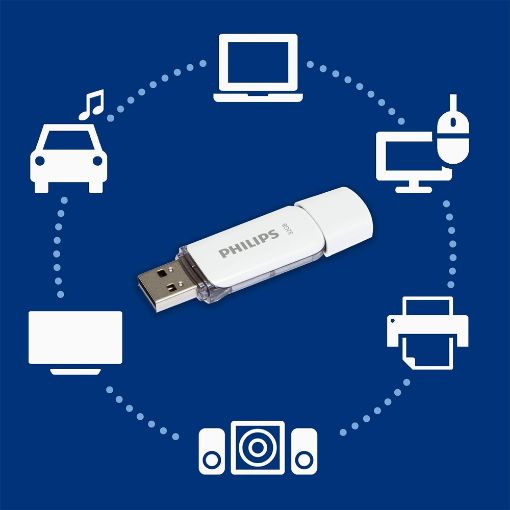 Εικόνα της Philips Snow 32GB USB 2.0 White/Shadow Grey 2-Pack FM32FD70D/00