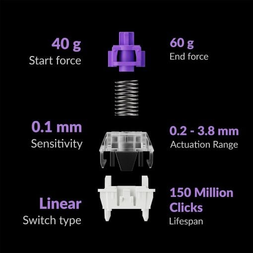 Εικόνα της Πληκτρολόγιο Keychron Q4 HE QMK 60% Wireless Magnetic Nebula Switches (US) Carbon Black Q4H-C1