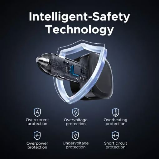 Εικόνα της Φορτιστής Αυτοκινήτου Ugreen EC601 USB-C & USB-A 75W με Καλώδιο USB-C Grey 55653