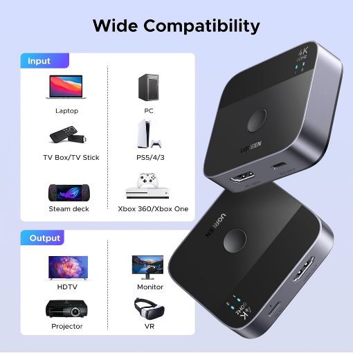 Εικόνα της Switch Ugreen AW502 USB-C 4K/60Hz 2-Port Black 55451