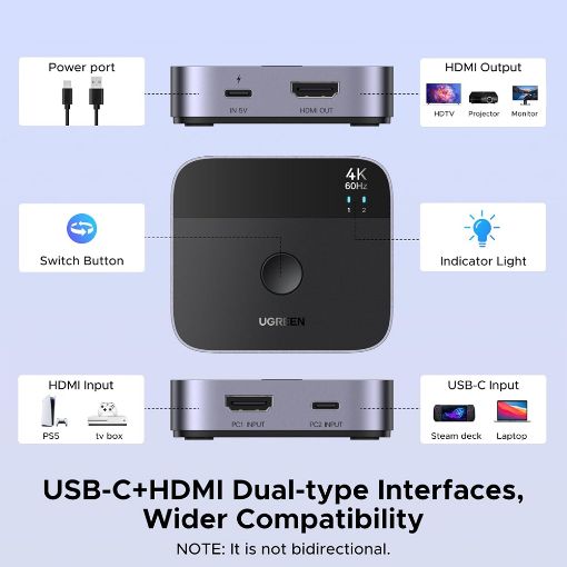 Εικόνα της Switch Ugreen AW502 USB-C 4K/60Hz 2-Port Black 55451