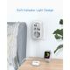 Εικόνα της Tessan Wall Socket 2 Θέσεων με 3x USB-A & 1x USB-C TS-328-DE-C