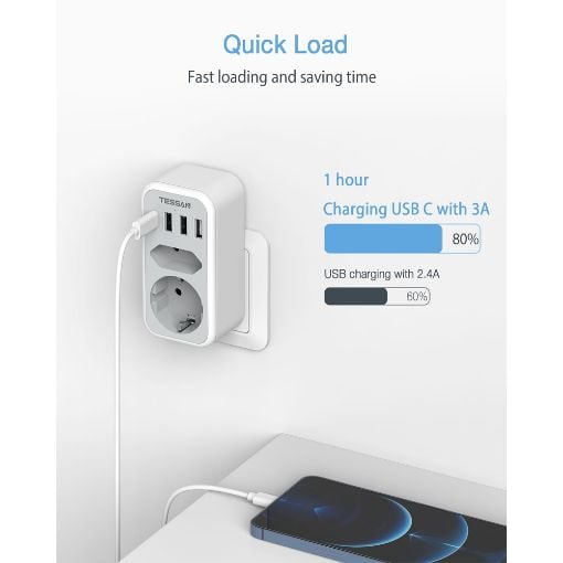 Εικόνα της Tessan Wall Socket 2 Θέσεων με 3x USB-A & 1x USB-C TS-328-DE-C