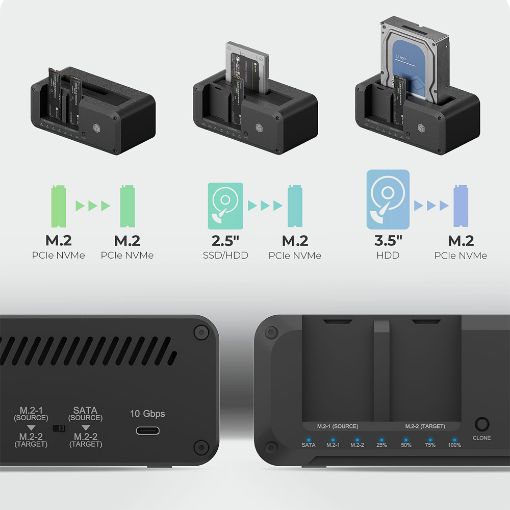 Εικόνα της RaidSonic Icy Box Θήκη Σκληρού Δίσκου 2.5"/ 3.5" SATA & M.2 NVMe USB-C 3.2 IB-2924MSCL-C31
