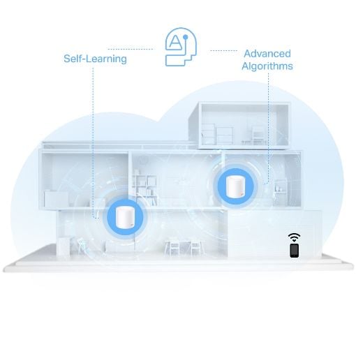 Εικόνα της Access Point TP-Link Deco X10-4G Whole Home Mesh WiFi 6 AX1500