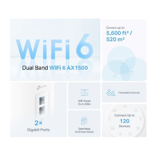 Εικόνα της Access Point TP-Link Deco X10-4G Whole Home Mesh WiFi 6 AX1500