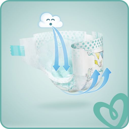 Εικόνα της Πάνες με Αυτοκόλλητο Pampers Active Baby No.3 (6-10Kg) Monthly Pack 208τμχ