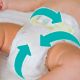 Εικόνα της Πάνες με Αυτοκόλλητο Pampers Premium Care No.1 (2-5Kg) Monthly Pack 156τμχ