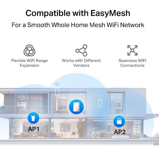 Εικόνα της Router Mercusys 5G AX3000 Wireless Dual Band MB520-5G