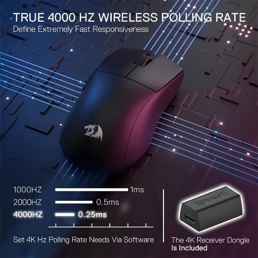 Εικόνα της Ποντίκι Redragon King M916 Pro 4K Wireless Black