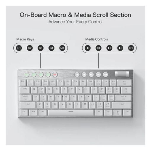 Εικόνα της Πληκτρολόγιο Redragon Horus Mini K632W Pro 60% Wireless RGB Red Switches (US) White