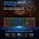 Εικόνα της Πληκτρολόγιο Redragon Ratri K595 Full RGB Blue Switches (US) Black