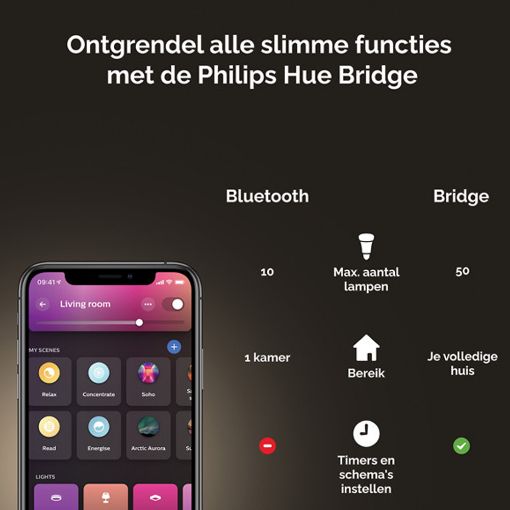 Εικόνα της Smart Lamp Philips Hue E27 A60 1100lm 9W RGB & Tunable White 929002468801