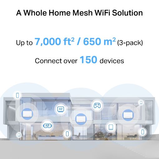 Εικόνα της Access Point Mercusys Halo H27BE BE3600 Whole Home Mesh WiFi 7 System (3-Pack)