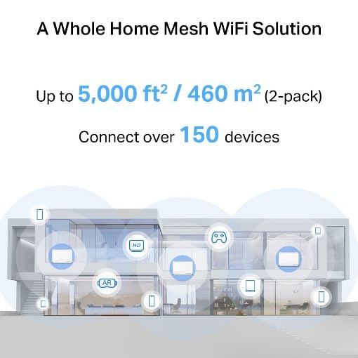 Εικόνα της Access Point Mercusys Halo H27BE BE3600 Whole Home Mesh WiFi 7 System (2-Pack)