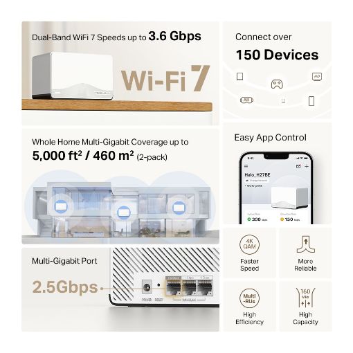 Εικόνα της Access Point Mercusys Halo H27BE BE3600 Whole Home Mesh WiFi 7 System (2-Pack)