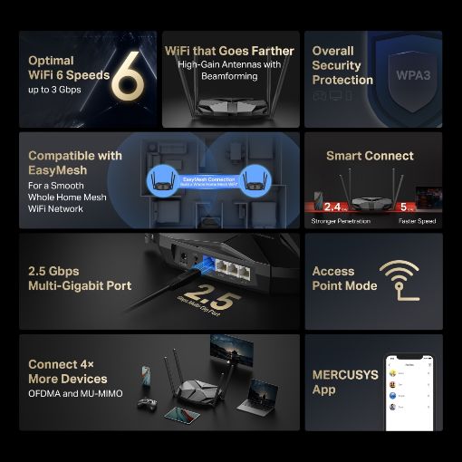 Εικόνα της Router Mercusys MR85X AX3000 Dual-Band WiFi 6