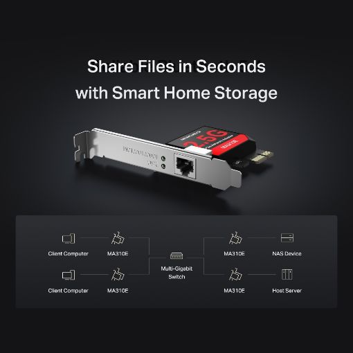 Εικόνα της Lan Card Mercusys MA310E PCIe 2.5Gbps