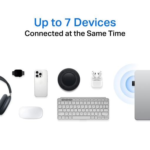 Εικόνα της Mercusys MA530 v1.2 Bluetooth 5.4 Nano USB Adapter