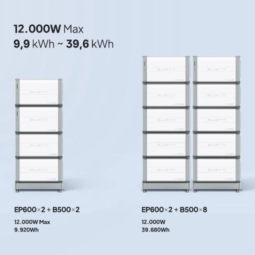Εικόνα της Expandable Power Station Bluetti EP600 (No Battery) P-EP600-EU-WH-BL-010