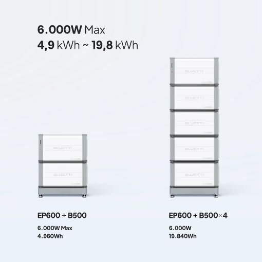 Εικόνα της Expandable Power Station Bluetti EP600 (No Battery) P-EP600-EU-WH-BL-010