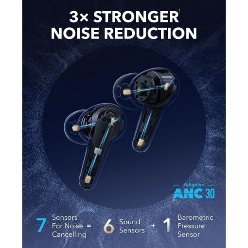 Εικόνα της True Wireless Earbuds Anker Soundcore Liberty 4 Pro White A3954G21