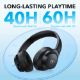 Εικόνα της Headphones Anker Soundcore Q20i Black A3004G11