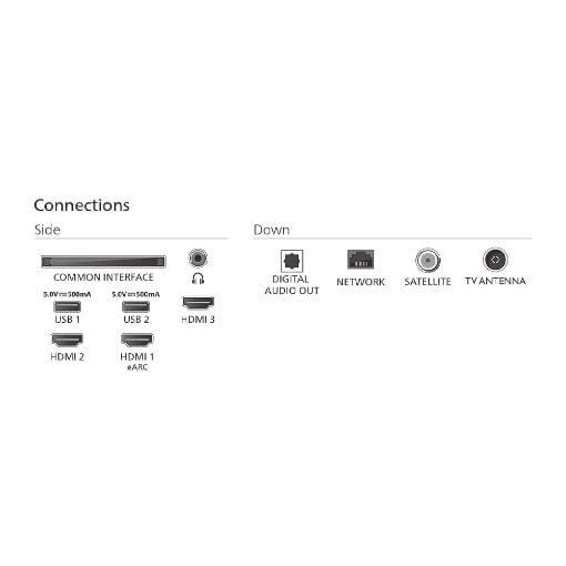 Εικόνα της Τηλεόραση Philips 55PUS7810/12 55" Smart 4K QLED 60Hz HDR10+