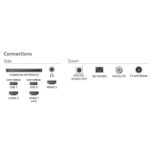 Εικόνα της Τηλεόραση Philips 50PUS7810/12 50" Smart 4K QLED 60Hz HDR10+