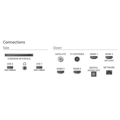 Εικόνα της Τηλεόραση Philips Ambilight 65MLED920/12 65" Smart 4K QD Mini-LED 120Hz HDR10+