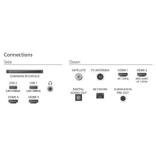 Εικόνα της Τηλεόραση Philips Ambilight 55OLED910/12 55" Smart 4K OLED Google TV 120Hz HDR10+