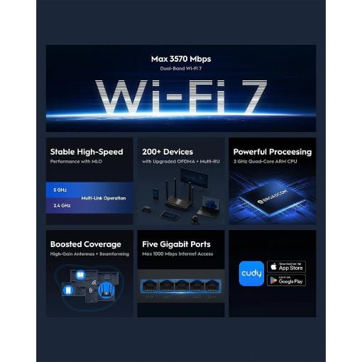 Εικόνα της Router Cudy WR3600 v1.0 Dual-Band WiFi7 BE3600