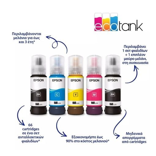 Εικόνα της Πολυμηχάνημα InkJet Epson EcoTank L3270 Black C11CJ67434