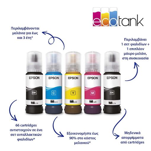 Εικόνα της Πολυμηχάνημα Inkjet Epson EcoTank L3560 ITS C11CK58403