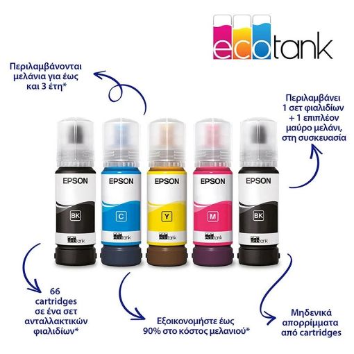 Εικόνα της Πολυμηχάνημα InkJet Epson EcoTank L3276 White C11CJ67436