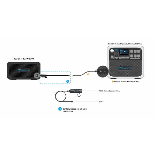 Εικόνα της External Battery Connection Cable Bluetti P090D for B230/B300 150cm