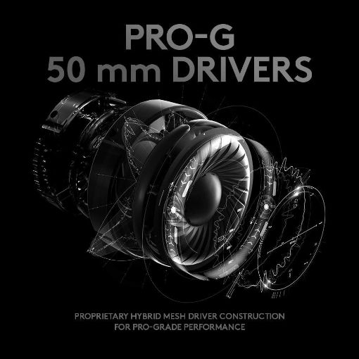 Εικόνα της Headset Logitech G Pro X 7.1 DTS Black 981-000818