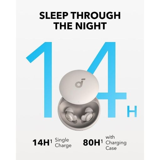 Εικόνα της True Wireless Earbuds Anker Soundcore Sleep A20 White A6611G21